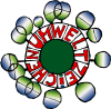 Logo Umweltzeichen - Green Meetings & Green Events